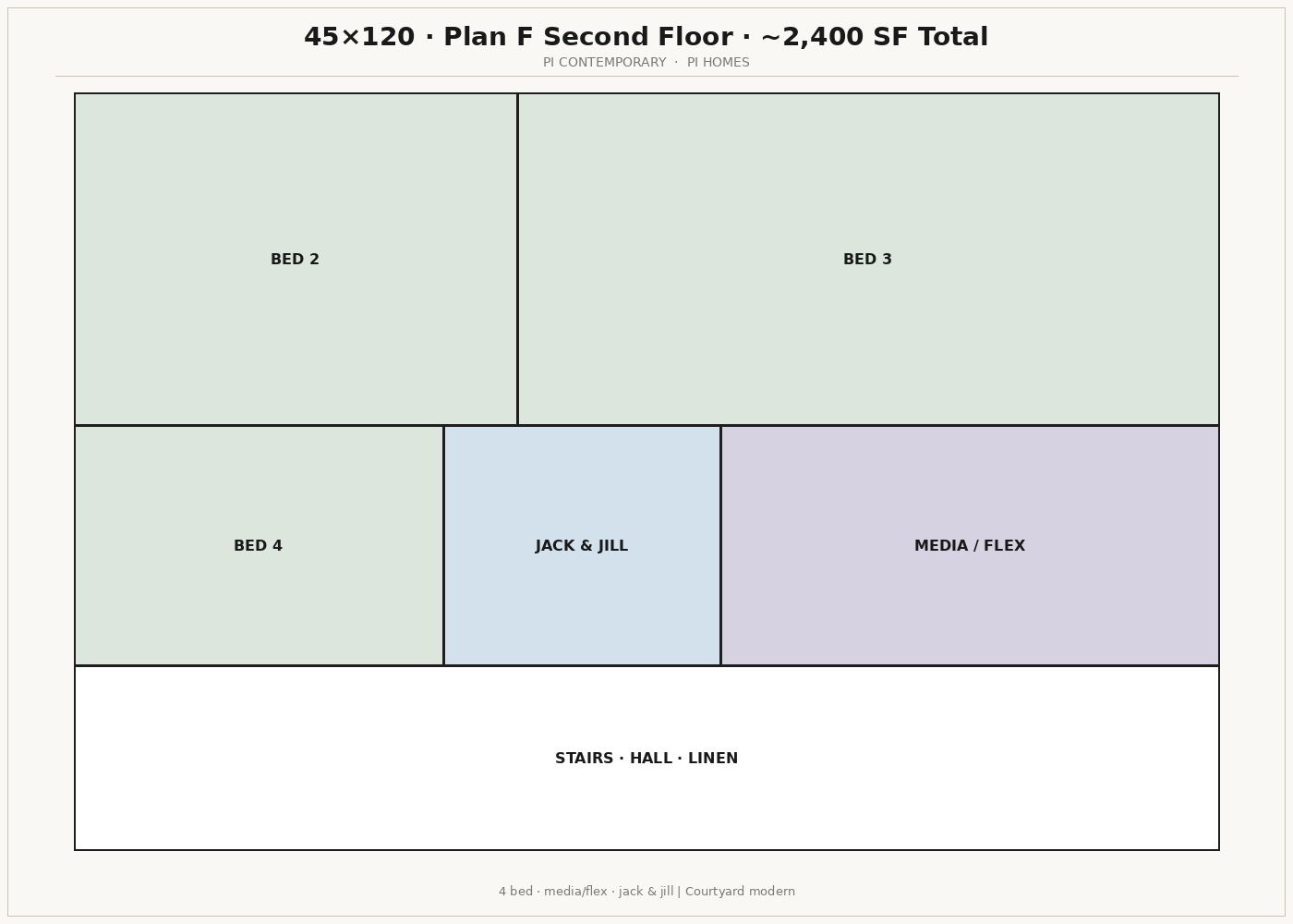 E45 Contemporary · second floor